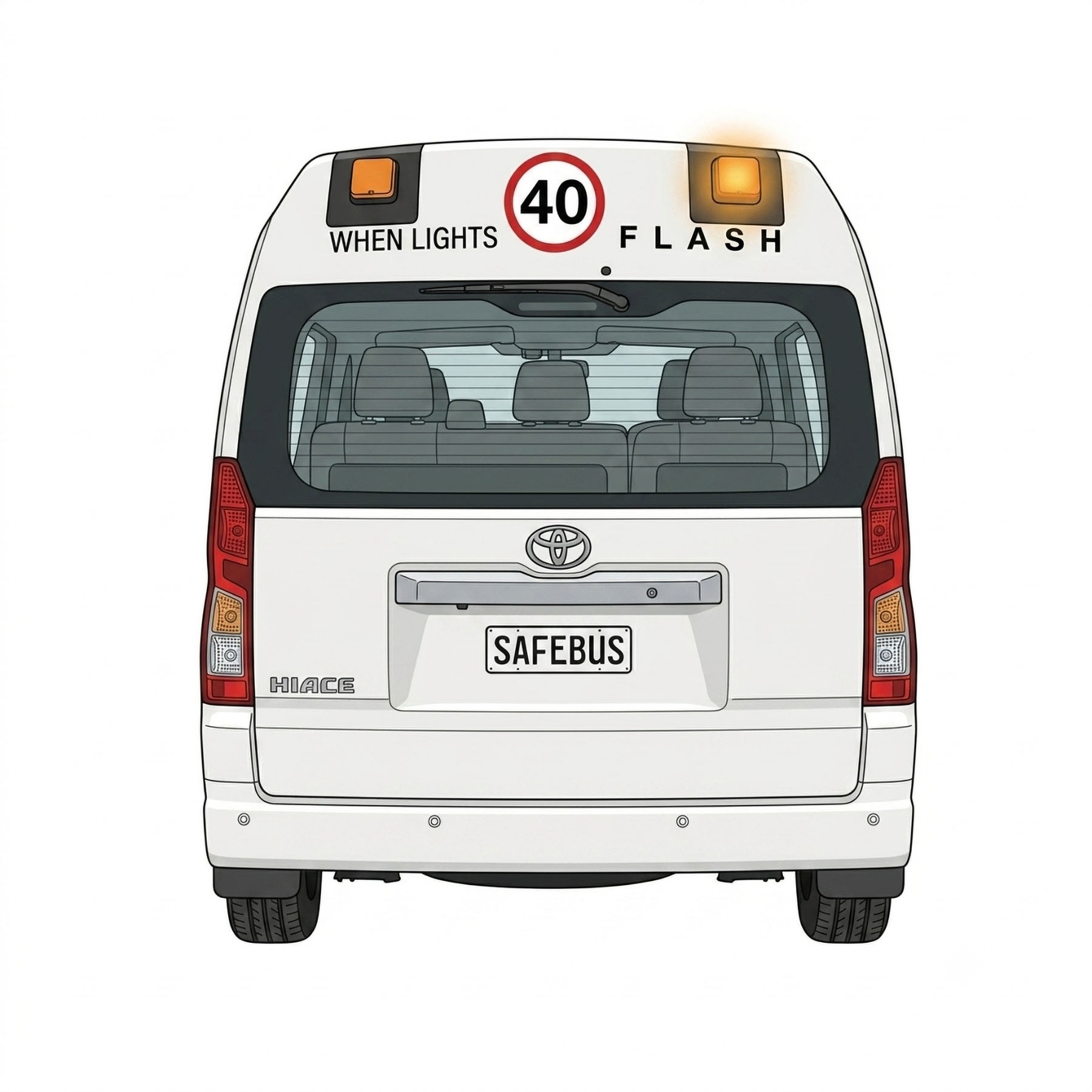 Image of the rear of a 2026 6th generation Toyota HiAce Commuter bus with Safebus SB001AN exterior mount NSW TS-150 school bus lights, Small School Bus 40Km/h and Small When Lights Flash Signage installed